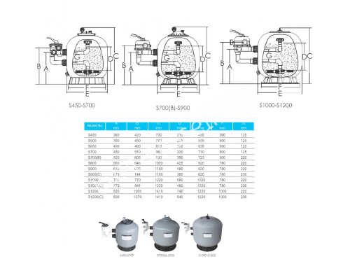Фильтр Aquaviva S900 (30 м3/ч, D920) для бассейна Фильтр Aquaviva S900 (30 м3/ч, D920) для бассейна