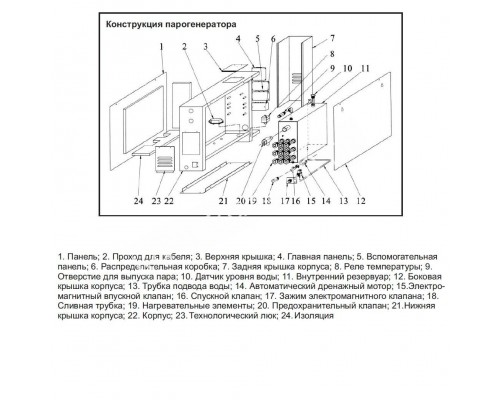 Парогенератор Coasts KSA-120 12 кВт 380В с пультом KS-150 для бассейна Парогенератор Coasts KSA-120 12 кВт 380В с пультом KS-150 для бассейна