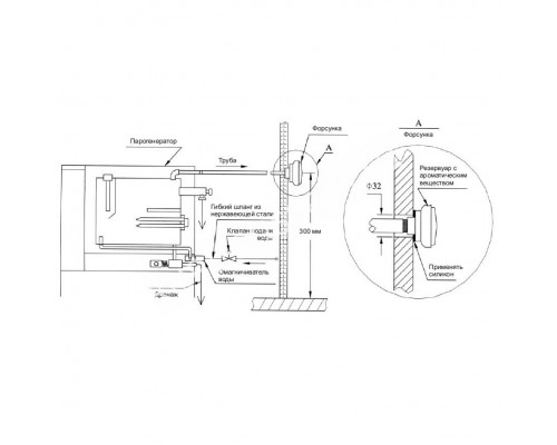 Парогенератор Coasts KSA-120 12 кВт 380В с пультом KS-150 для бассейна