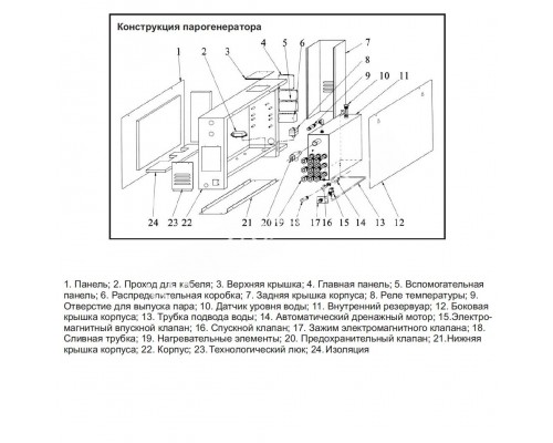 Парогенератор Coasts KSA-90 9 кВт 380В с выносным пультом для бассейна