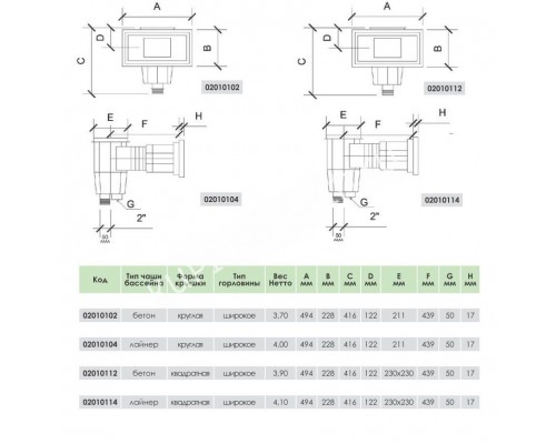 Скиммер под бетон Aquant 21102 Wide для бассейна - надежное решение