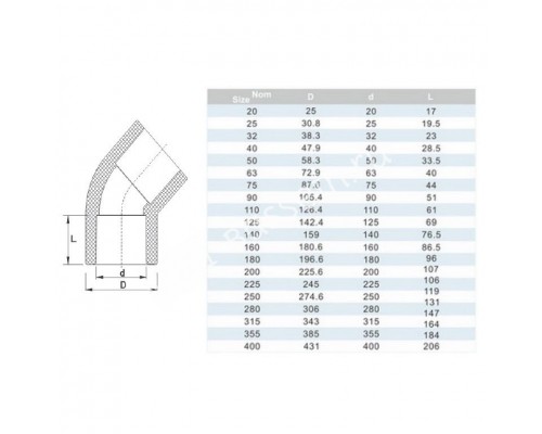 Отвод ПВХ 45°/25 мм для бассейна - качественное решение для трубопроводов