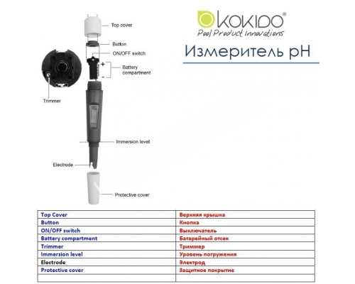 Тестер Kokido K977CS цифровой рН-метр для бассейна