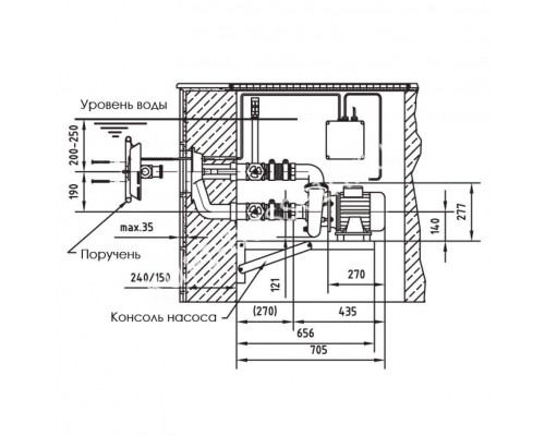 Противоток Fitstar Taifun 7620020 для бассейна, насос, блок упр., фитинги Противоток Fitstar Taifun 7620020 для бассейна, насос, блок упр., фитинги
