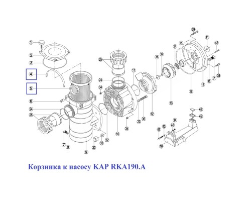 Корзина насоса KAP - RKA 190.A/ RBH0003.05R (RPUM0005.06R)