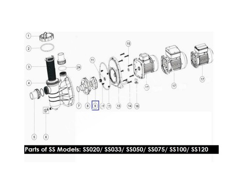Крыльчатка  для насоса Aquaviva SD020/SS020 (01311015)