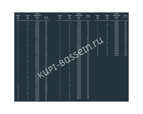 Редукционное кольцо 110х90 мм для бассейна Редукционное кольцо 110х90 мм для бассейна