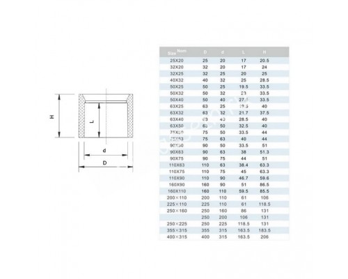 Редукционное кольцо 250х200mm для бассейна