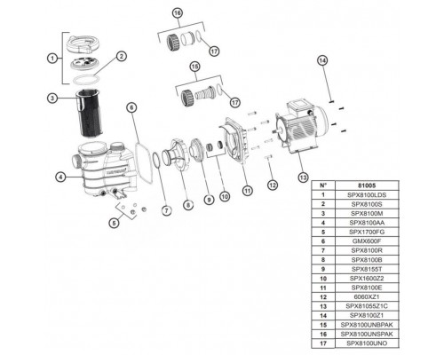Насос Hayward PL 81005E2 (220V, пф, 13m3/h*8m, 0,75kW, 0,75HP)