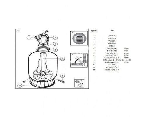 Фильтрационная установка Hayward PWL D611 81073E2 IE2 (14m3/h, верх) Фильтрационная установка Hayward PWL D611 81073E2 IE2 (14m3/h, верх)