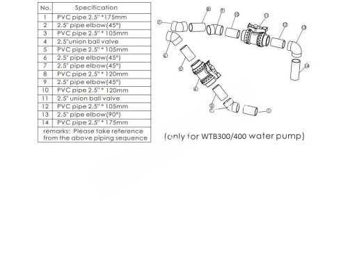 Противоток AquaViva WTB400T Kit (380V, LED, 80m3, 4kW, 5,5HP) вал AISI 316