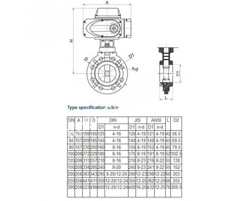 Дисковый поворотный затвор Aquaviva с электроприводом EPDM On-off d75 24VAC/DC