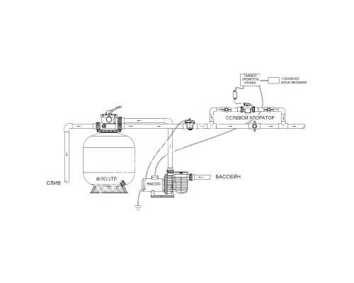Модуль заземления AquaViva с Цинковым Анодом (жертвенный анод)