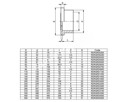 Фильтр Hayward Artic HCFA701252LVA Laminated (D1800) Фильтр Hayward Artic HCFA701252LVA Laminated (D1800)