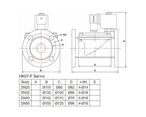 Фильтр Hayward HCFB70902LVA (D1800)