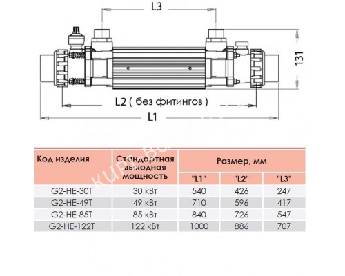 Теплообменник трубчатый Elecro G2I 30 kw Incoloy+AISI-316L Уценка