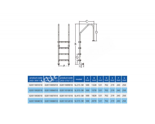 Лестница 3 ступени (ш.б.) SL AISI-304 MARKOPOOL (STANDART) Лестница 3 ступени (ш.б.) SL AISI-304 MARKOPOOL (STANDART)