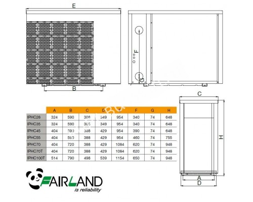 Тепловой инверторный насос Fairland IPHCR100T (35.8 кВт) для бассейна Тепловой инверторный насос Fairland IPHCR100T (35.8 кВт) для бассейна