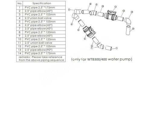 Противоток AquaViva WTB400T 80 м3/ч (380В) под бетон/лайнер для бассейна