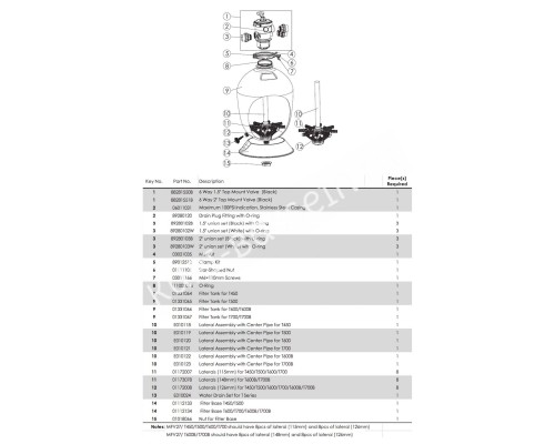 Фильтр Aquaviva T500 Volumetric (10 м3/ч, D508) для бассейна Фильтр Aquaviva T500 Volumetric (10 м3/ч, D508) для бассейна