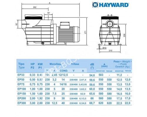Насос Hayward SP2503XE61 EP 33 для бассейна (220 В, 4.8 м3/ч, 0.33 HP)