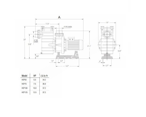 Насос Hayward HCP401253E KAN1270 T2.B IE3 для бассейна (380V, 137m3/h) Насос Hayward HCP401253E KAN1270 T2.B IE3 для бассейна (380V, 137m3/h)