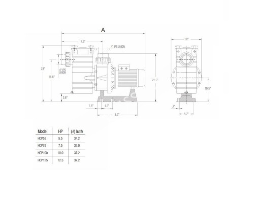Насос Hayward HCP401253E KAN1270 T2.B IE3 для бассейна (380V, 137m3/h)