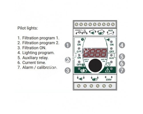 Панель управления фильтрацией Toscano ECO-POOL-B-400-D 10002584 для бассейна