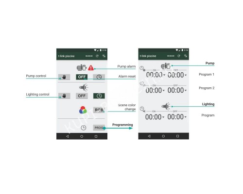 Универсальная панель управления Toscano TPM-POOL-B 10002585 для бассейна