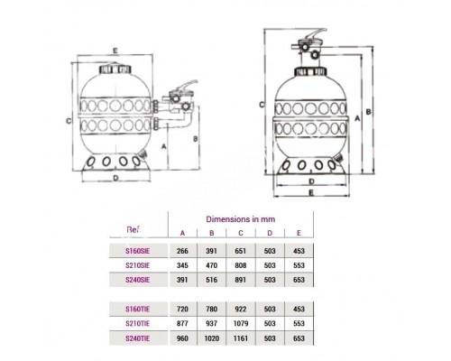 Фильтр Hayward PRO S240TIE (14 м3/ч, D600) для бассейна
