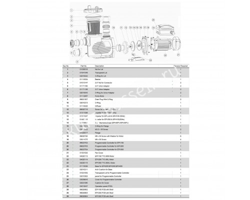 Насос Aquaviva EPV300 (220В, 34.5 м3/ч, 3HP) с пер. скор. для бассейна