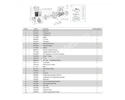 Насос Aquaviva SPV150 (220 В, 20 м3/ч, 1.5 HP) с пер. скор. для бассейна