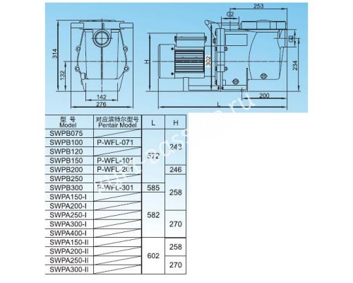 Насос Aquaviva LX SWPB300M (220В, 28 м3/ч, 3HP) для бассейна