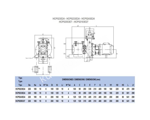Насос Hayward HCP52553E7 (380В, 58 м3/ч, 5HP) для бассейна Насос Hayward HCP52553E7 (380В, 58 м3/ч, 5HP) для бассейна