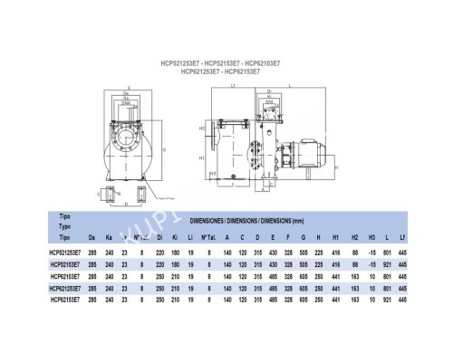 Насос Hayward HCP621253E7 (380В, 152 м3/ч, 12.5HP) для бассейна