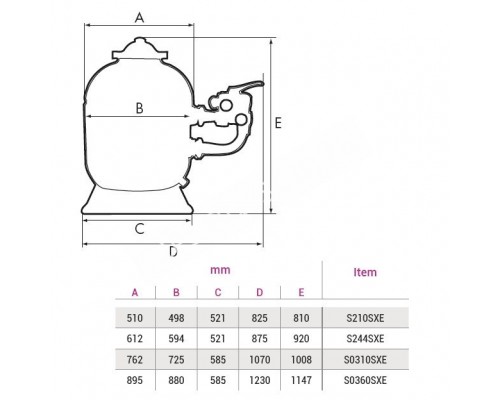 Фильтр Hayward ProSide S0360SXE (30 м3/ч, D895) для бассейна