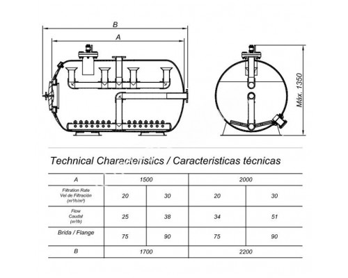 Фильтр Hayward IF40754H20A (D1050) для бассейна Фильтр Hayward IF40754H20A (D1050) для бассейна