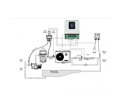 Станция контроля качества воды Hayward Aquarite Plus для бассейна (65 м3, 16 г/ч) + Ph