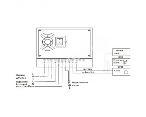 Аналоговый контроллер Elecro теплообменника G2\SST для бассейна