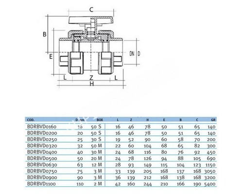 Кран шаровый EFFAST d32 с муфтовым окончанием для бассейна (BDRBVD0320) Кран шаровый EFFAST d32 с муфтовым окончанием для бассейна (BDRBVD0320)