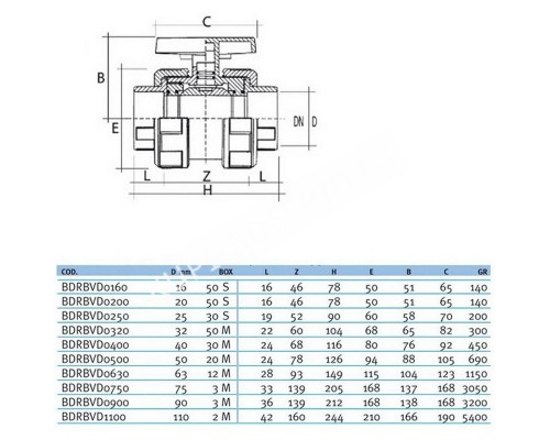 Кран шаровый EFFAST d40 с муфтовым окончанием для бассейна (BDRBVD0400)
