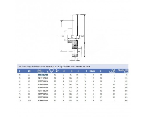 Жесткий фланец EFFAST d50 мм (RDRFFD0500) для бассейна
