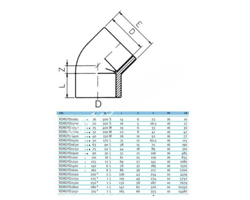 Угол клеевой 45° EFFAST d32 мм (RDRGYD0320)