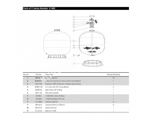 Фильтр Aquaviva V1400 (69.3 м3/ч, D1400) для бассейна Фильтр Aquaviva V1400 (69.3 м3/ч, D1400) для бассейна