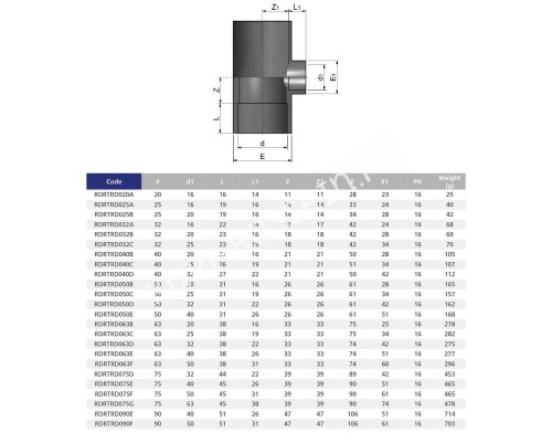 Тройник клеевой 90° редукционный EFFAST d75x50 мм (RDRTRD075F) для бассейна