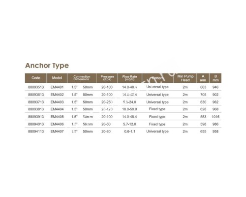 Массажный водопад Aquaviva EM4403 Intense Jet Spray для бассейна
