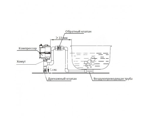 Компрессор одноступенчатый AquaViva DSU 900 для бассейна (110 м3/ч, 220 В)