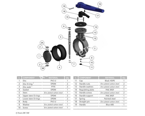 Переливная решетка Aquaviva TG-01 Grift Claw для бассейна 195x25 мм белая Переливная решетка Aquaviva TG-01 Grift Claw для бассейна 195x25 мм белая