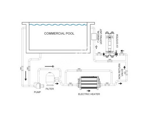 Электронагреватель Elecro Titan Optima Plus СP-120 Titan 120 кВт для бассейна