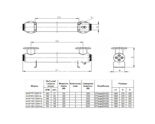 Ультрафиолетовая установка Aquaviva AVUF90T для бассейна до 115м3